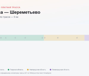 Сколько стоит платная дорога Москва — Шереметьево
