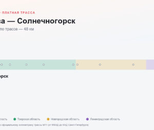 Сколько стоит платная дорога Москва — Солнечногорск