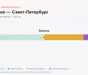 Бологое — Санкт-Петербург: стоимость проезда по платной дороге М11