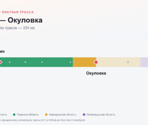 Клин — Окуловка: стоимость проезда по платной дороге М11