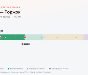 Клин — Торжок: стоимость проезда по платной дороге М11