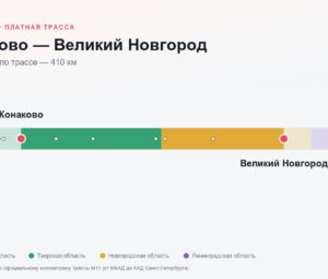 Конаково — Великий Новгород: стоимость проезда по платной дороге М11