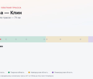 Москва — Клин: стоимость проезда по платной дороге М11