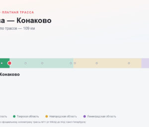 Москва — Конаково: стоимость проезда по платной дороге М11