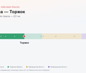 Москва — Торжок: стоимость проезда по платной дороге М11