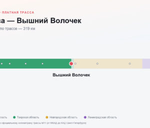 Москва — Вышний Волочек: стоимость проезда по платной дороге М11