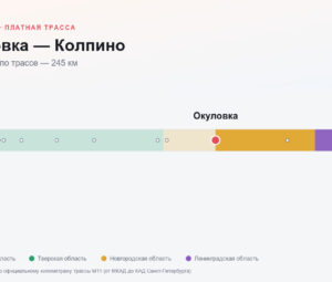 Окуловка — Колпино: стоимость проезда по платной дороге М11