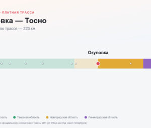 Окуловка — Тосно: стоимость проезда по платной дороге М11