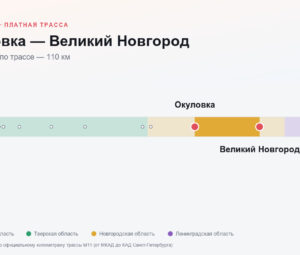 Окуловка — Великий Новгород: стоимость проезда по платной дороге М11