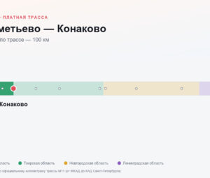 Шереметьево — Конаково: стоимость проезда по платной дороге М11