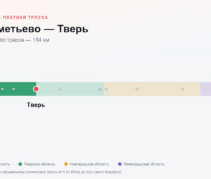 Шереметьево — Тверь: стоимость проезда по платной дороге М11