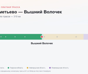 Шереметьево — Вышний Волочек: стоимость проезда по платной дороге М11