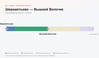 Шереметьево — Вышний Волочек: стоимость проезда по платной дороге М11