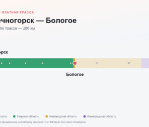 Солнечногорск — Бологое: стоимость проезда по платной дороге М11