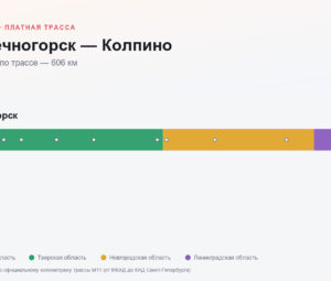 Солнечногорск — Колпино: стоимость проезда по платной дороге М11