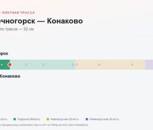 Солнечногорск — Конаково: стоимость проезда по платной дороге М11