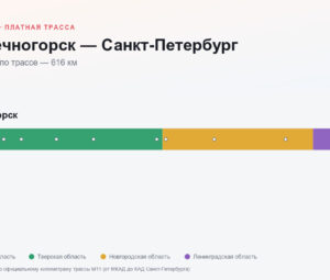 Солнечногорск — Санкт-Петербург: стоимость проезда по платной дороге М11