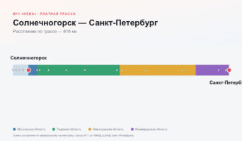 Солнечногорск — Санкт-Петербург: стоимость проезда по платной дороге М11