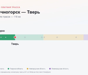Солнечногорск — Тверь: стоимость проезда по платной дороге М11