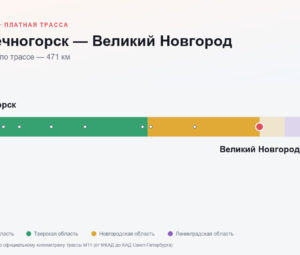 Солнечногорск — Великий Новгород: стоимость проезда по платной дороге М11