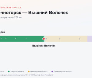 Солнечногорск — Вышний Волочек: стоимость проезда по платной дороге М11