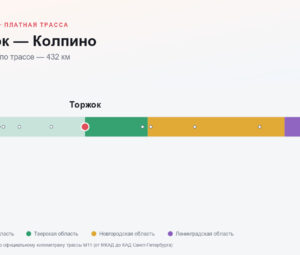 Торжок — Колпино: стоимость проезда по платной дороге М11