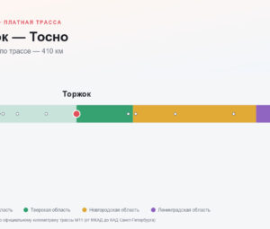 Торжок — Тосно: стоимость проезда по платной дороге М11