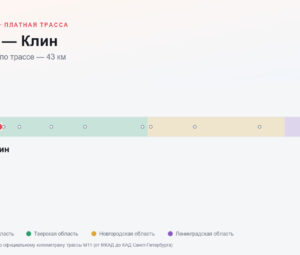 ЦКАД — Клин: стоимость проезда по платной дороге М11