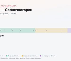 ЦКАД — Солнечногорск: стоимость проезда по платной дороге М11