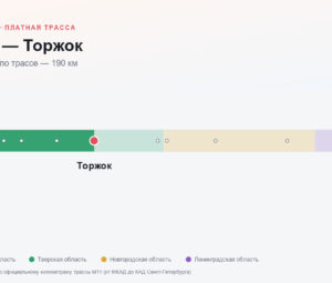 ЦКАД — Торжок: стоимость проезда по платной дороге М11