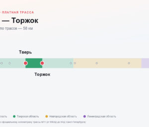 Тверь — Торжок: стоимость проезда по платной дороге М11