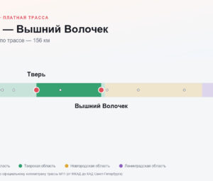 Тверь — Вышний Волочек: стоимость проезда по платной дороге М11