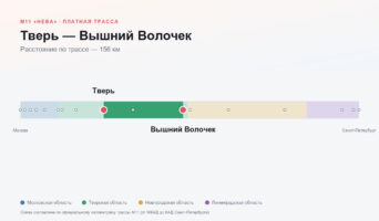 Тверь — Вышний Волочек: стоимость проезда по платной дороге М11