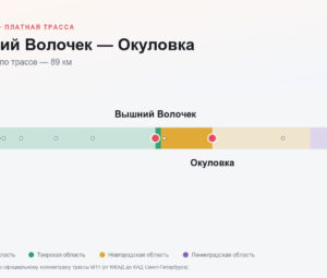 Вышний Волочек — Окуловка: стоимость проезда по платной дороге М11