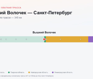 Вышний Волочек — Санкт-Петербург: стоимость проезда по платной дороге М11