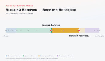 Вышний Волочек — Великий Новгород: стоимость проезда по платной дороге М11