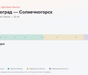 Зеленоград — Солнечногорск: стоимость проезда по платной дороге М11