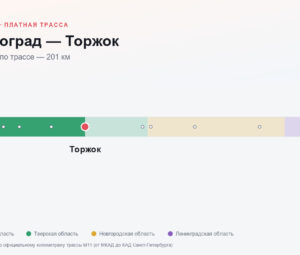 Зеленоград — Торжок: стоимость проезда по платной дороге М11