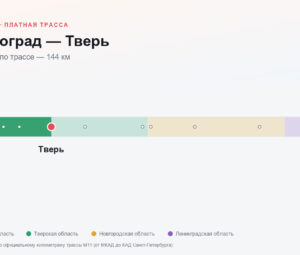Зеленоград — Тверь: стоимость проезда по платной дороге М11
