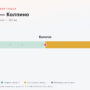 Бологое — Колпино: стоимость проезда по платной дороге М11