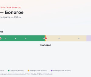 Клин — Бологое: стоимость проезда по платной дороге М11