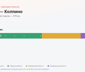 Клин — Колпино: стоимость проезда по платной дороге М11