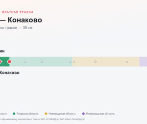 Клин — Конаково: стоимость проезда по платной дороге М11