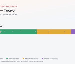 Клин — Тосно: стоимость проезда по платной дороге М11
