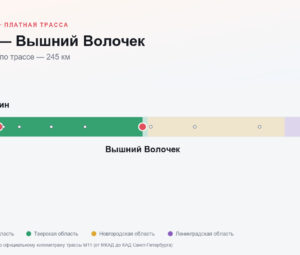 Клин — Вышний Волочек: стоимость проезда по платной дороге М11