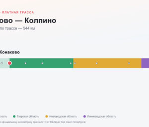Конаково — Колпино: стоимость проезда по платной дороге М11