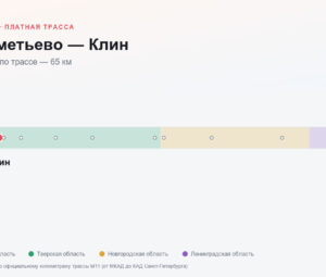 Шереметьево — Клин: стоимость проезда по платной дороге М11