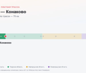 ЦКАД — Конаково: стоимость проезда по платной дороге М11