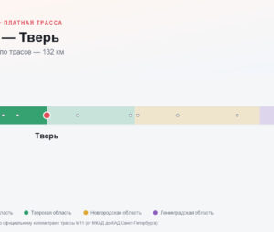 ЦКАД — Тверь: стоимость проезда по платной дороге М11