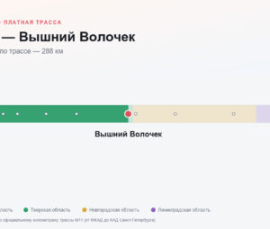 ЦКАД — Вышний Волочек: стоимость проезда по платной дороге М11